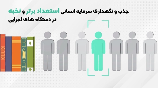 ابطال آیین نامه جذب نخبگان شیوه نامه جذب نخبگان و استعدادهای برتر در دستگاه‌های اجرایی استخدام یک هزار نخبه