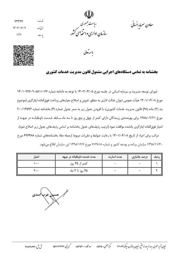 اصلاح جداول فوق العاده ایثارگری رزمندگان دارای کمتر از ۴۵ روز 2 جداول فوق العاده ایثارگری رزمندگان