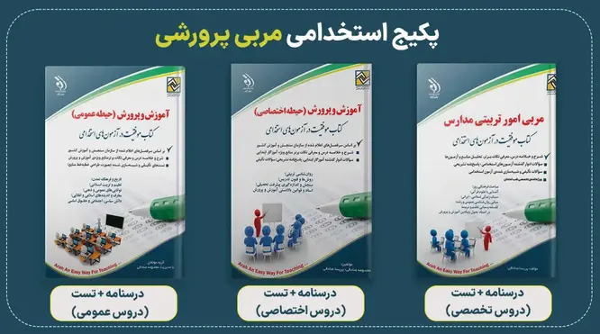 منابع آزمون استخدام مربی پرورشی سال ۱۴۰۲ 6 منابع آزمون استخدام مربی پرورشی سال ۱۴۰۲