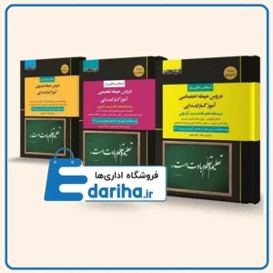 شناسنامه قانون | بسته جامع آزمون استخدامی آموزش و پرورش 1