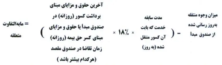 نحوه انتقال سوابق بیمه بین صندوق های بازنشستگی