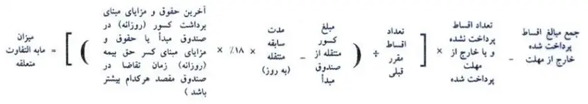 نحوه انتقال سوابق بیمه بین صندوق های بازنشستگی